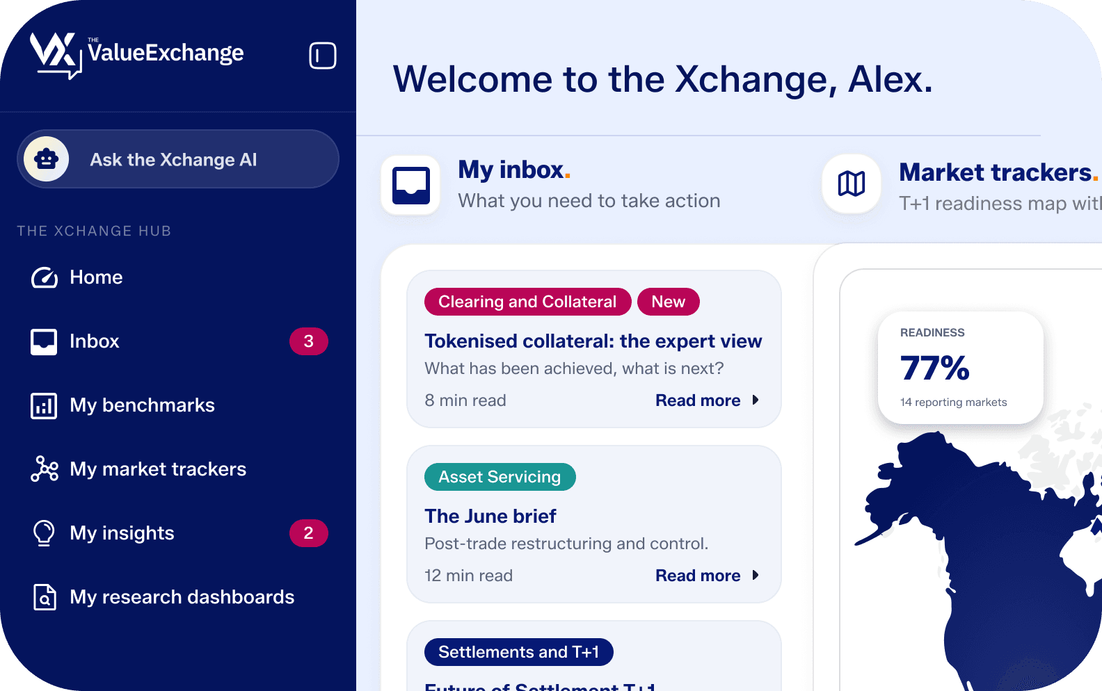 Xchange hub welcome view with inbox and market readiness map