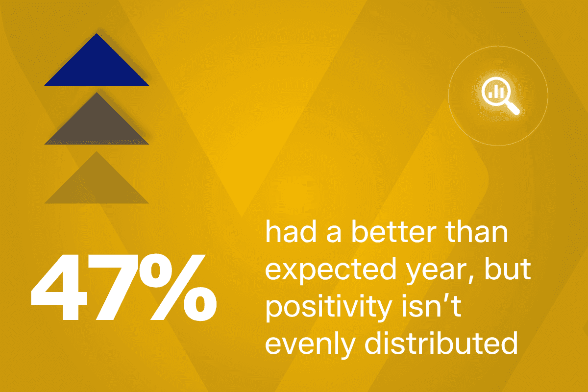 The people survey 2026: key findings