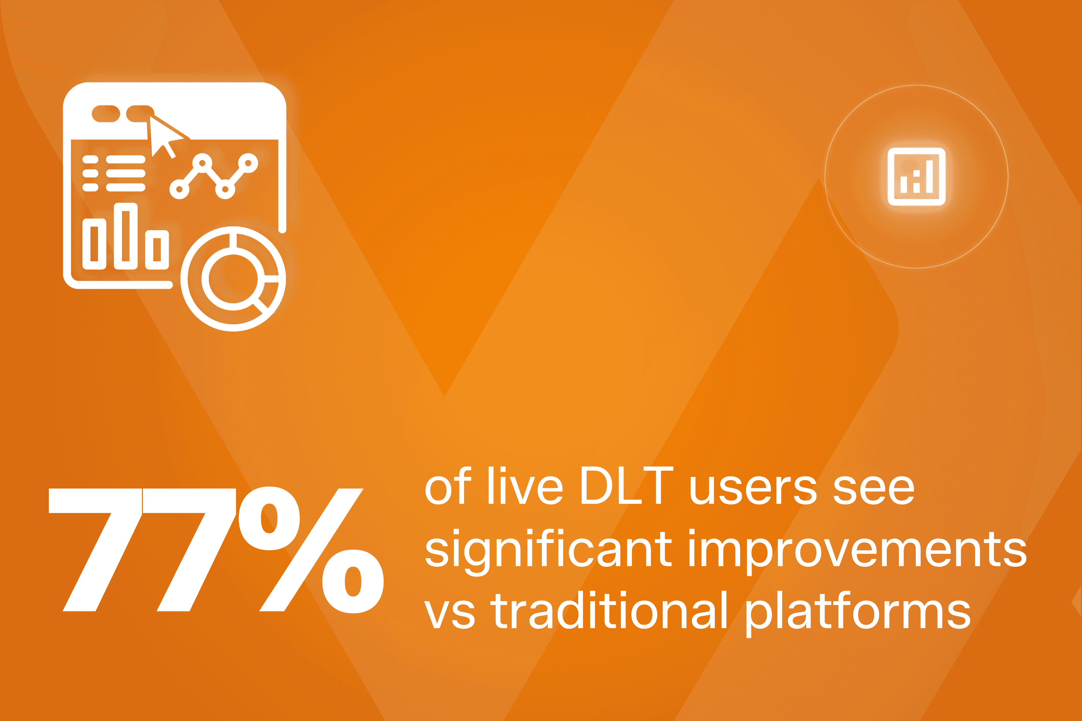 Data dashboard: DLT in the real world 2026