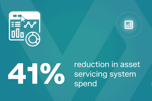 Data dashboard: broadening asset servicing 2025