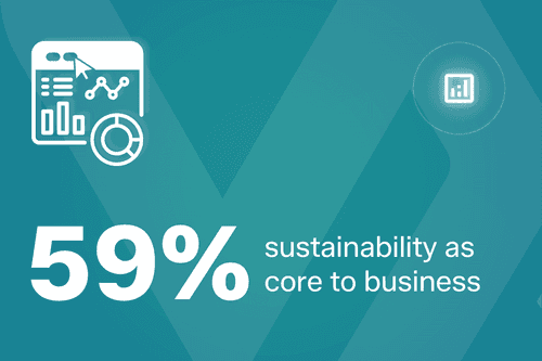 Data dashboard: ESG in securities services