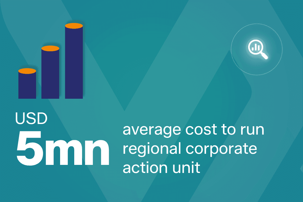 Reimagining corporate actions: key findings