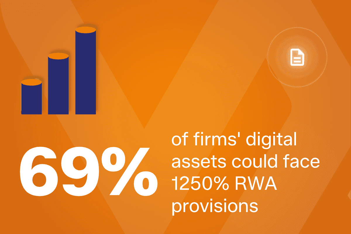 How SC60 affects digital asset capital treatment: factsheet