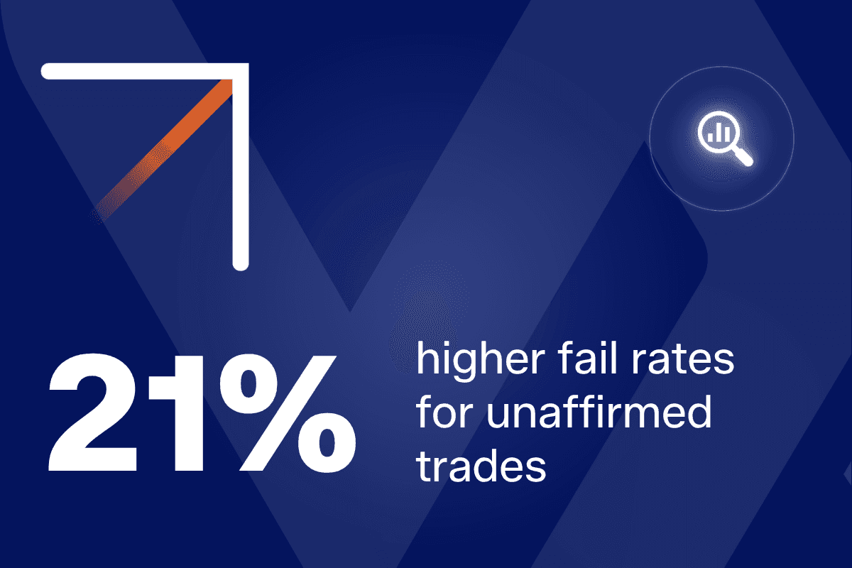 North America T+1 transition in 2024: key findings