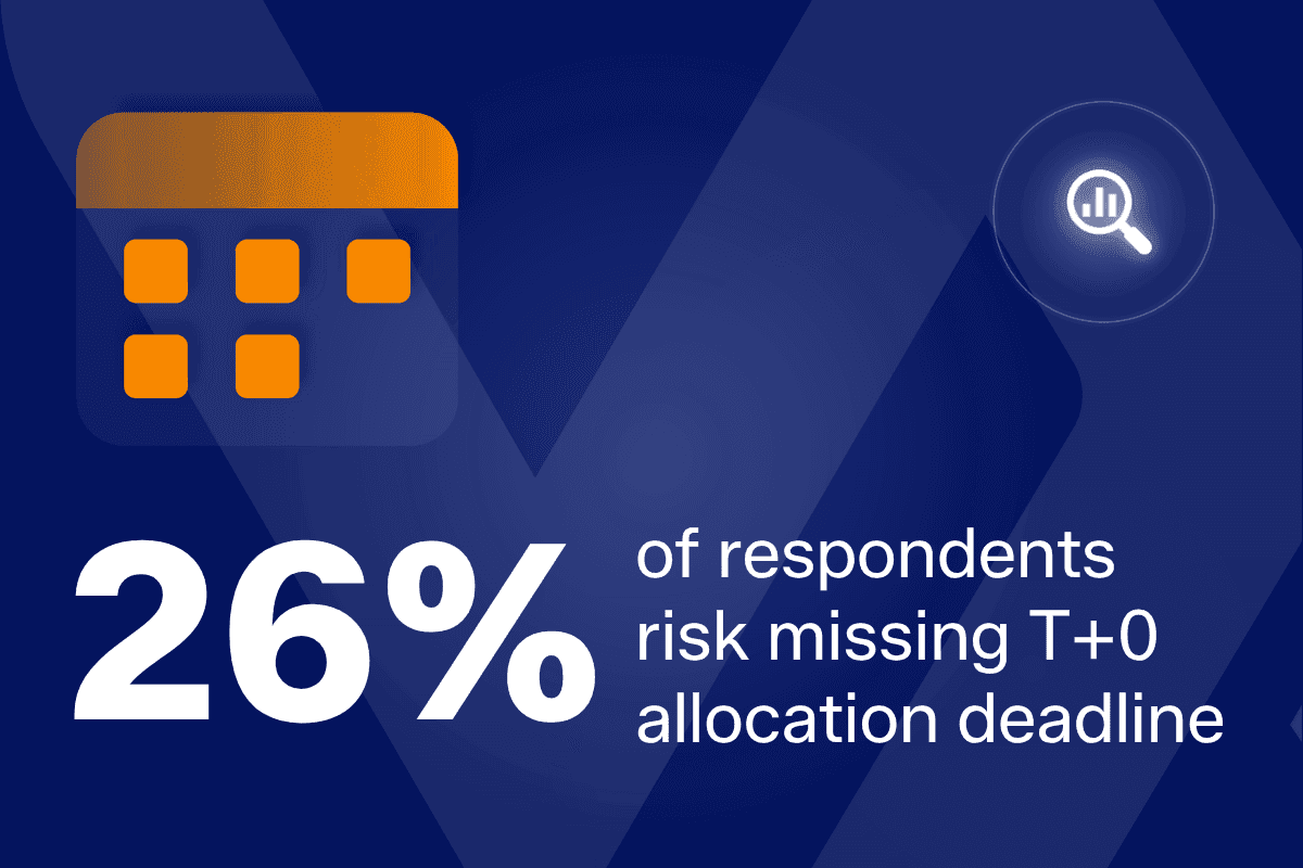 UK T+1 in Q1 2025: key findings