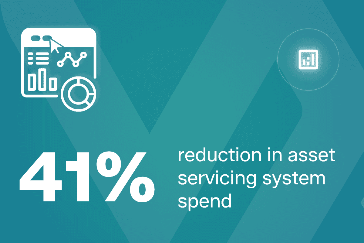 Data dashboard: broadening asset servicing 2025