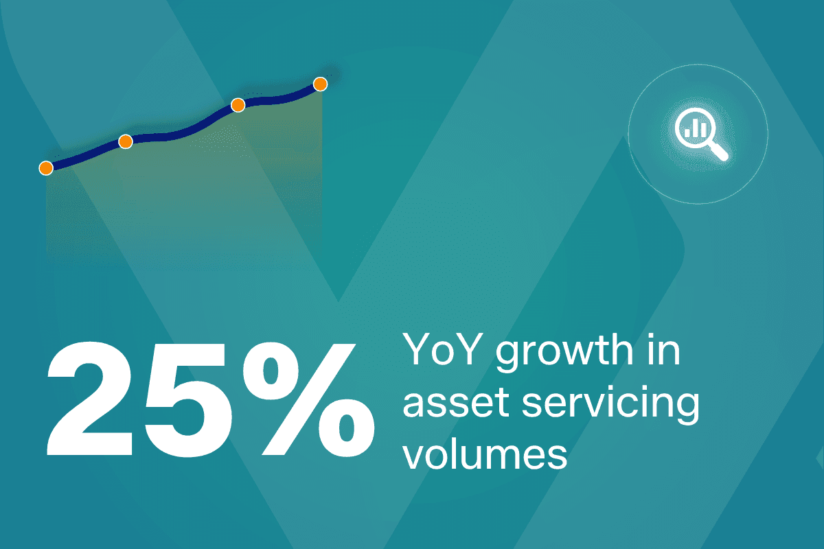 Broadening asset servicing in 2025: key findings