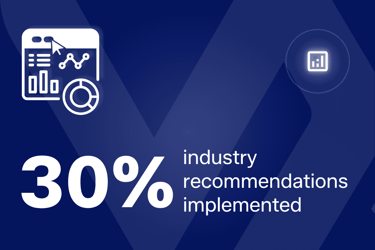 Data dashboard: EU T+1 industry committee Q4 2025