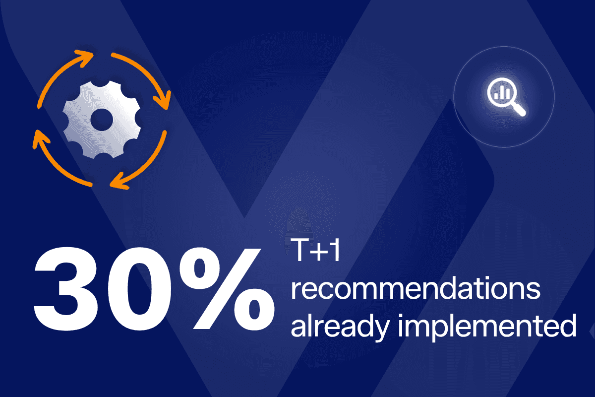 EU T+1 industry committee readiness survey: key findings