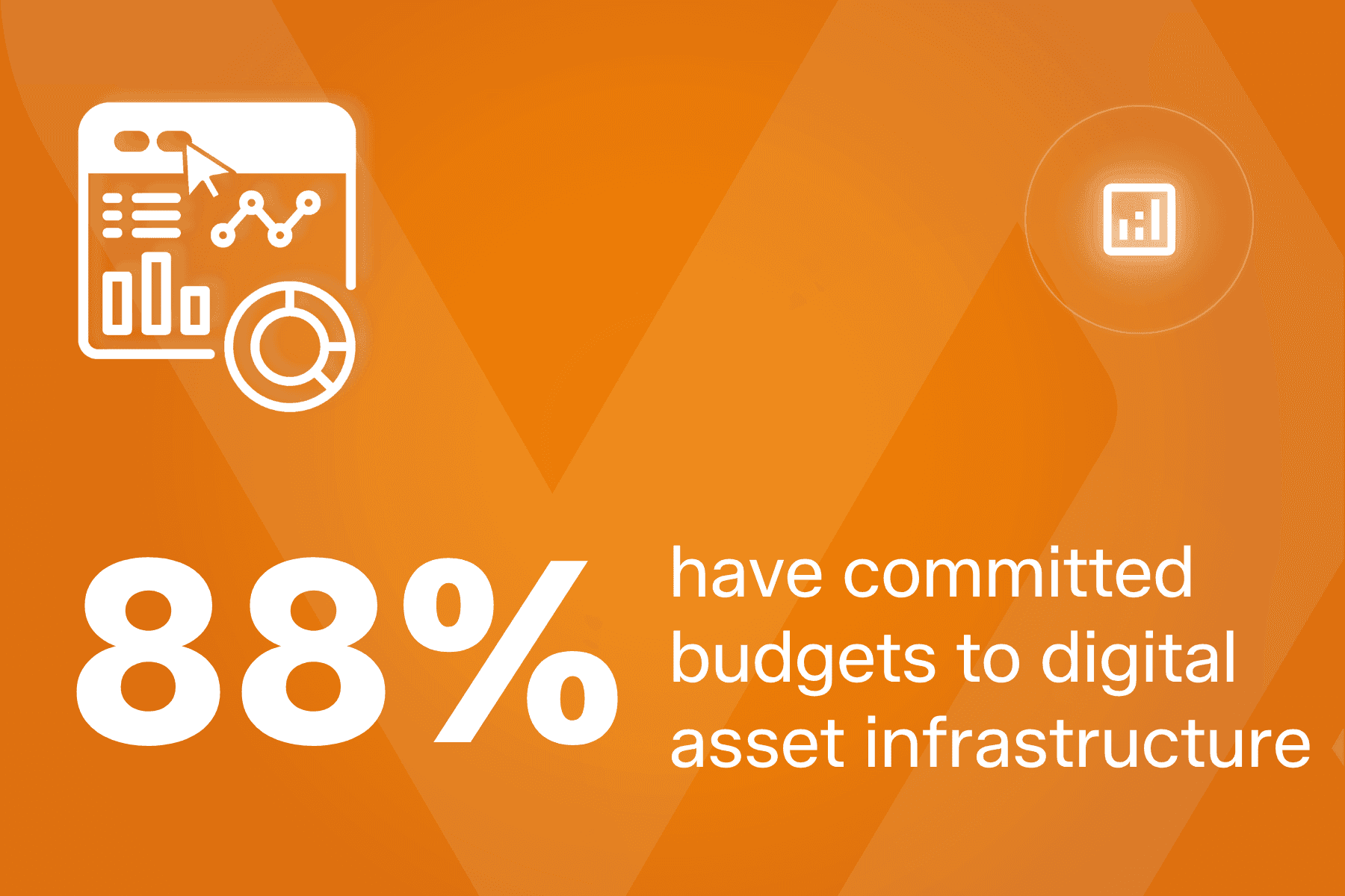 Data dashboard: Digital assets and money in 2026 