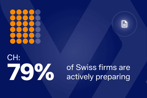 Accelerated settlements: T+1 in Switzerland – Q1 2026 key findings