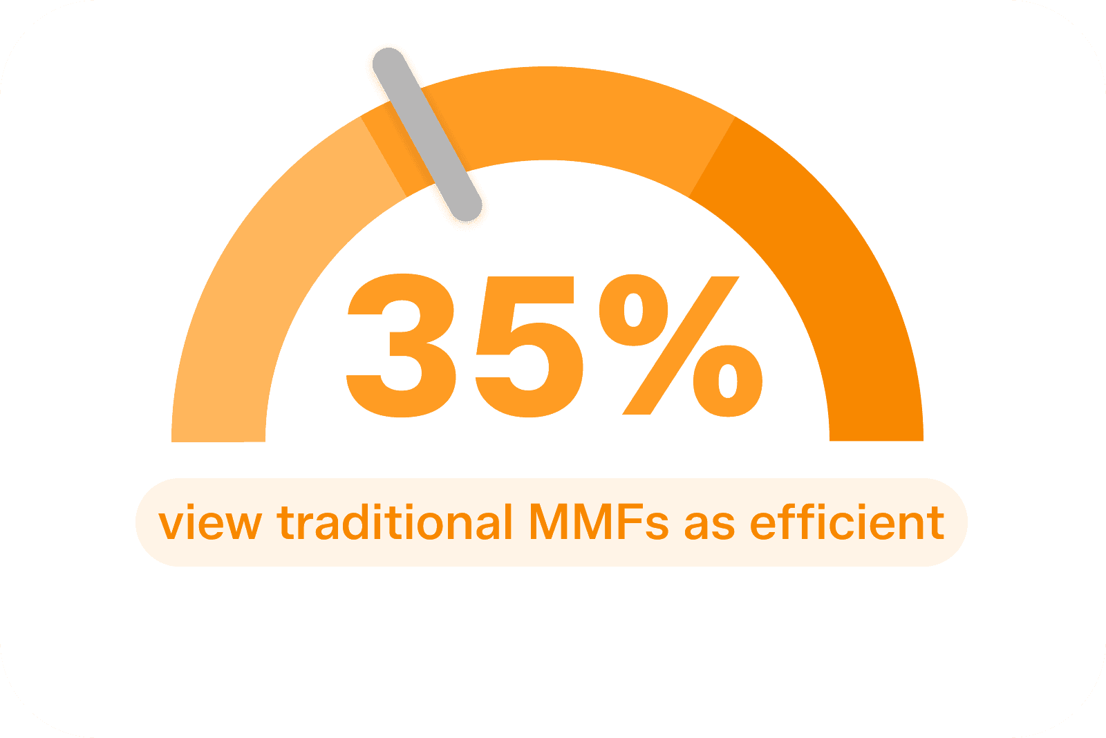stats_KF_2026_TMMFs_1_2.png
