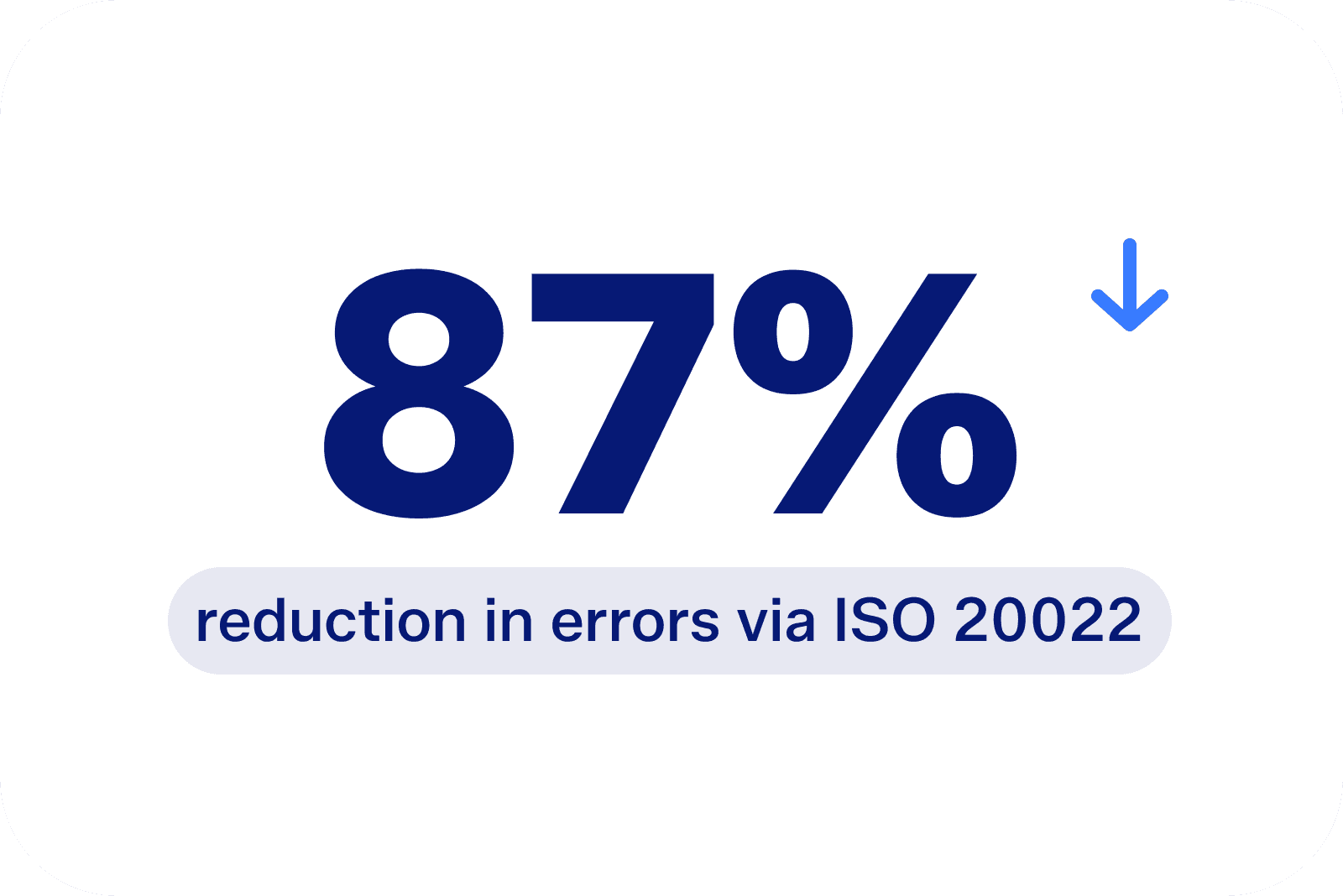 stats_Rep_2025_SSCA_1_3.png