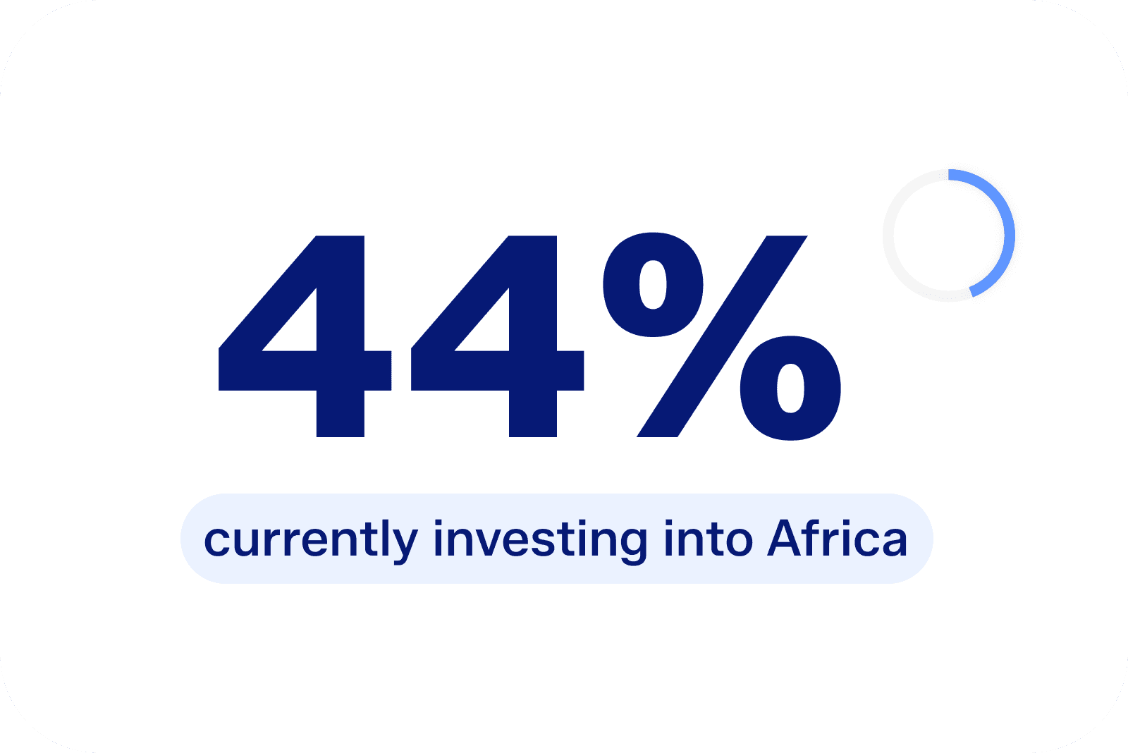 stats_kf_2022_Africa_1_1.png