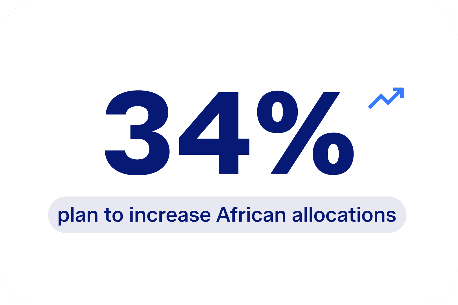 stats_kf_2022_Africa_1_2.png