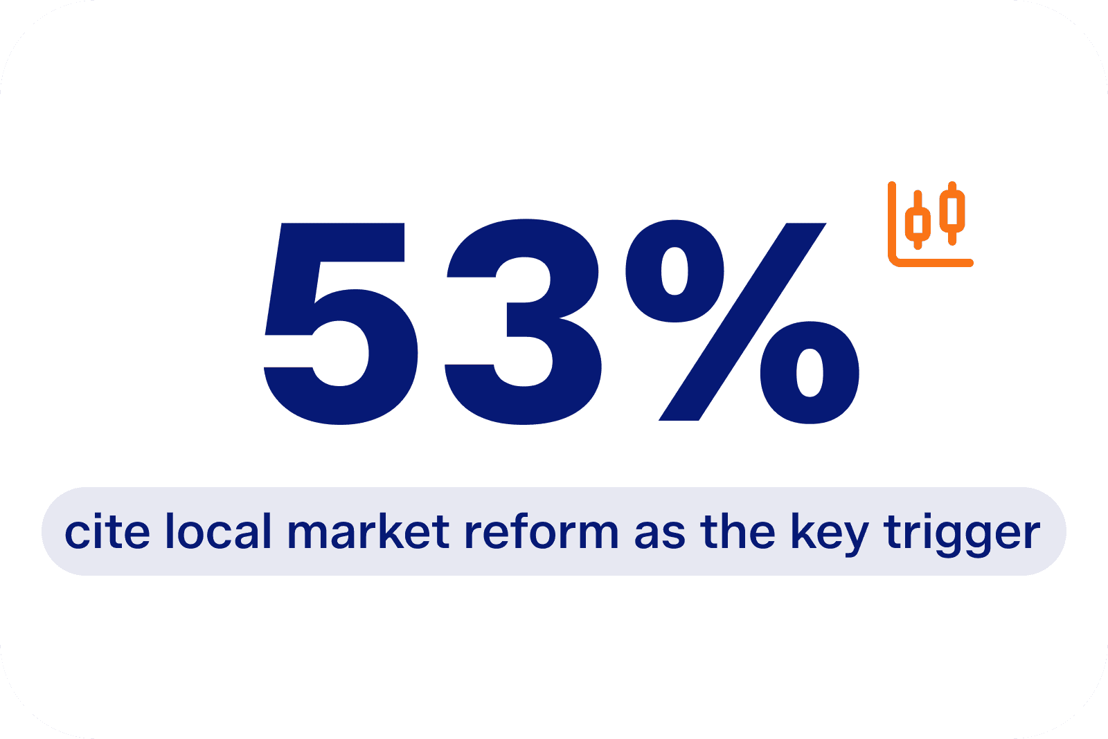 stats_kf_2022_Africa_1_3.png