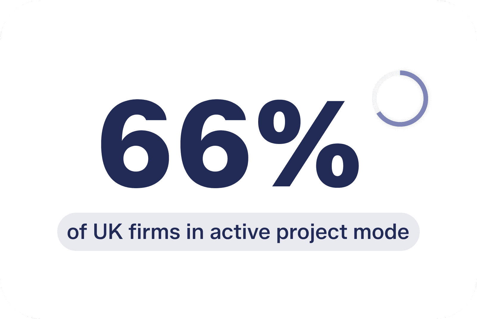stats_kf_2024_UKT1_UK25Q3_2.png